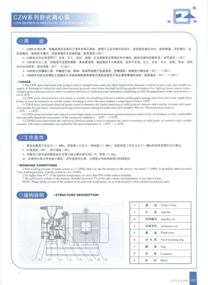 臥式離心泵循環泵