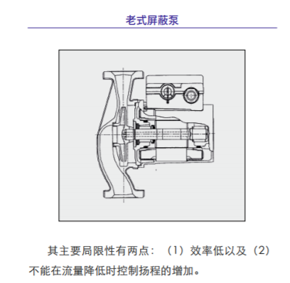 老式屏蔽循環水泵
