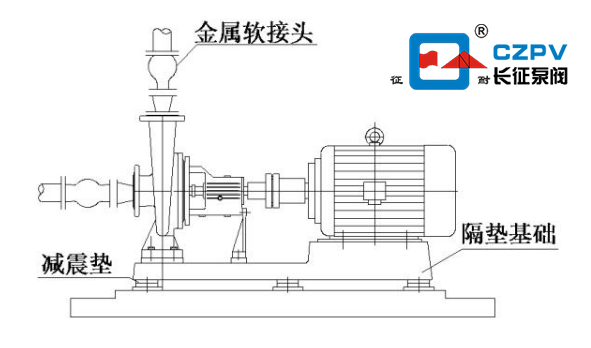 空調循環泵安裝圖